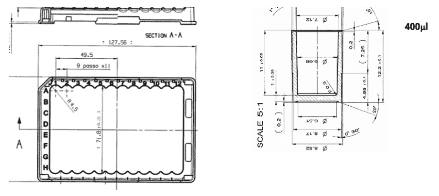 400 microplate format